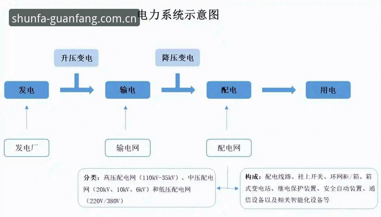顺发体育实时直播常见问题 顺发体育实时直播全面评测:常见问题与行业趋势深度分析