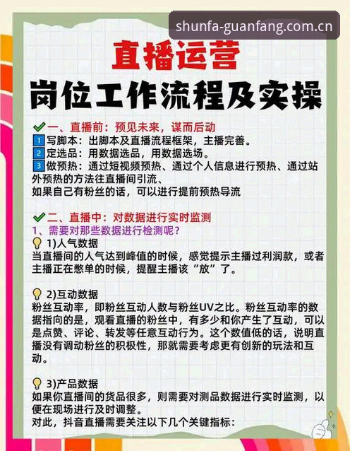 顺发体育在线观看完整指南：从注册到高清直播的全流程解析