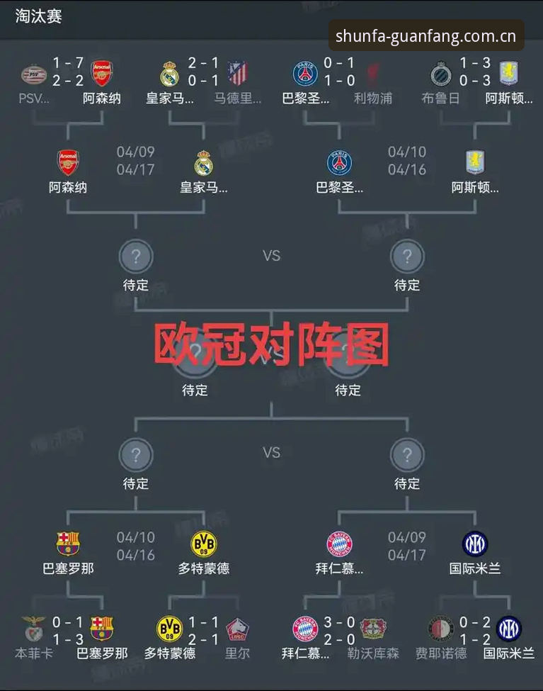 欧联杯决赛巅峰对决 vs. 新手观赛指南：如何从零开始看懂阿斯顿维拉的世纪之战？